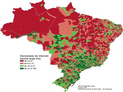 Padrão Corporativo de Qualidade